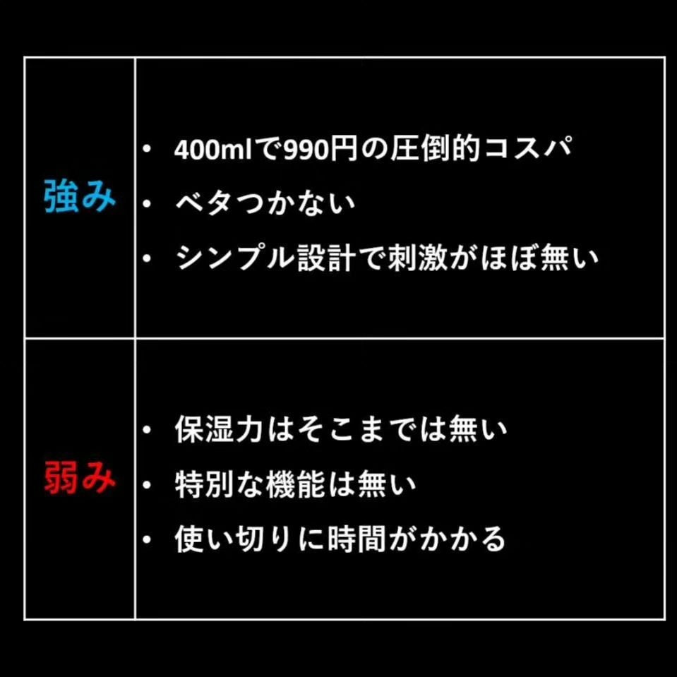 肌水 スキンローション /肌水/化粧水を使ったクチコミ(5枚目)