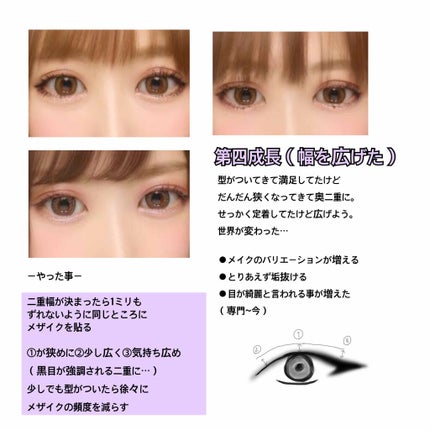 ダブルアイリキッド/Automatic Beauty/二重まぶた用アイテムを使ったクチコミ(4枚目)