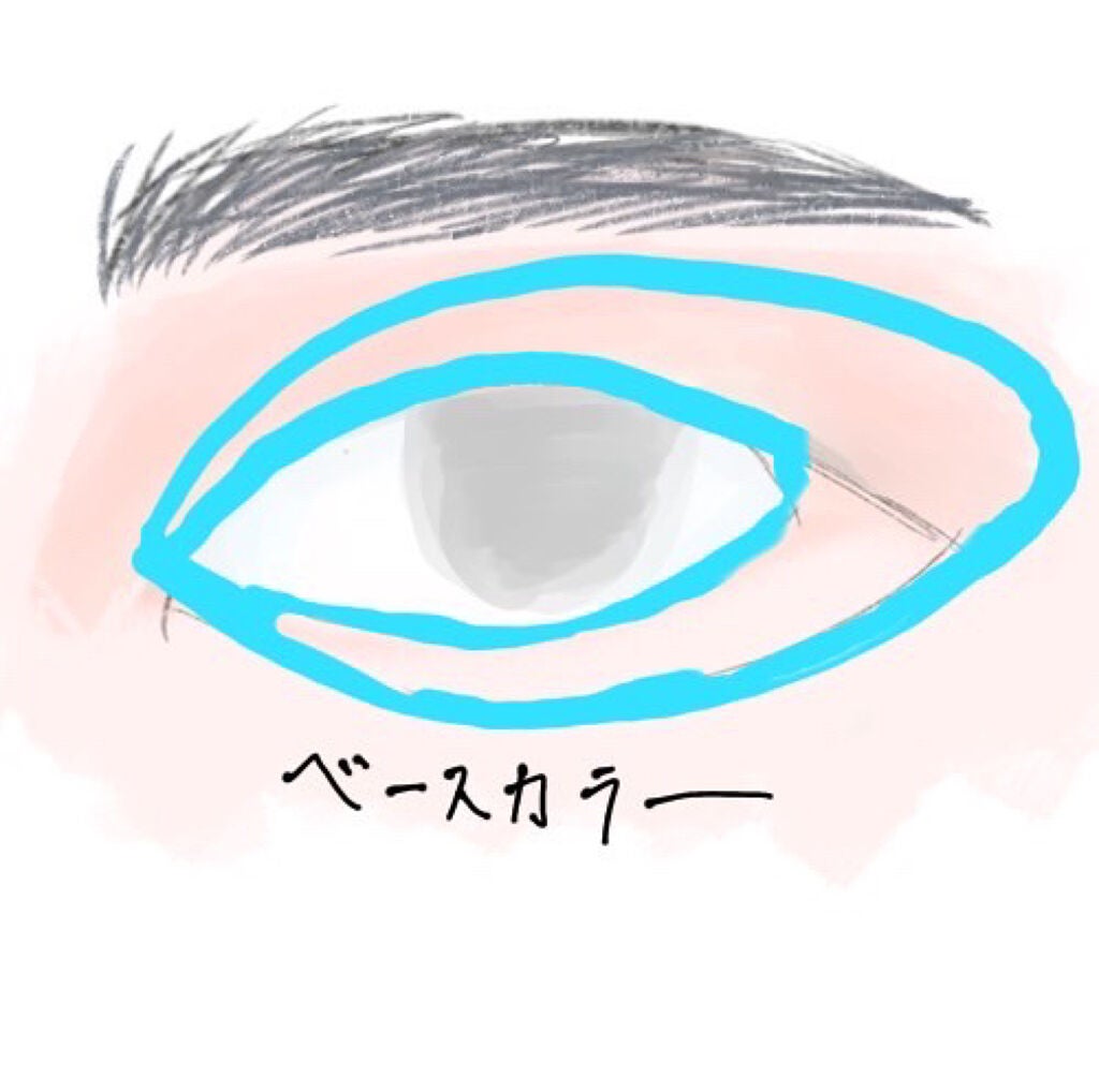 ヨヨン on LIPS 「✂ーーーーーーーーーーーーーーーーーーーー 一重&奥二重さん垢..」(5枚目)