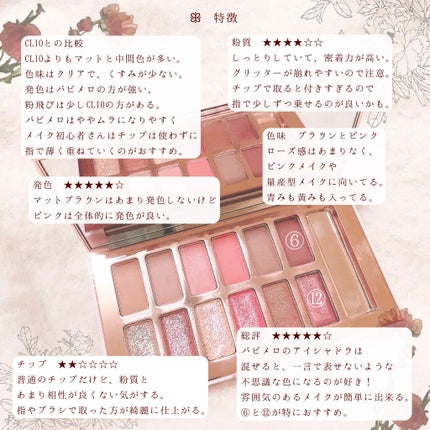 バレンタインボックス3ローズモーメント/VAVI MELLO/アイシャドウパレットを使ったクチコミ(3枚目)