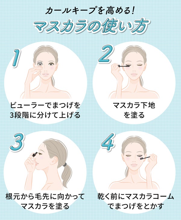 カールキープを高める!マスカラの使い方。ビューラーでまつげを3段階に分けて上げマスカラ下地を塗る。根元から毛先に向かってマスカラを塗る。乾く前にマスカラコームでまつげをとかす。
