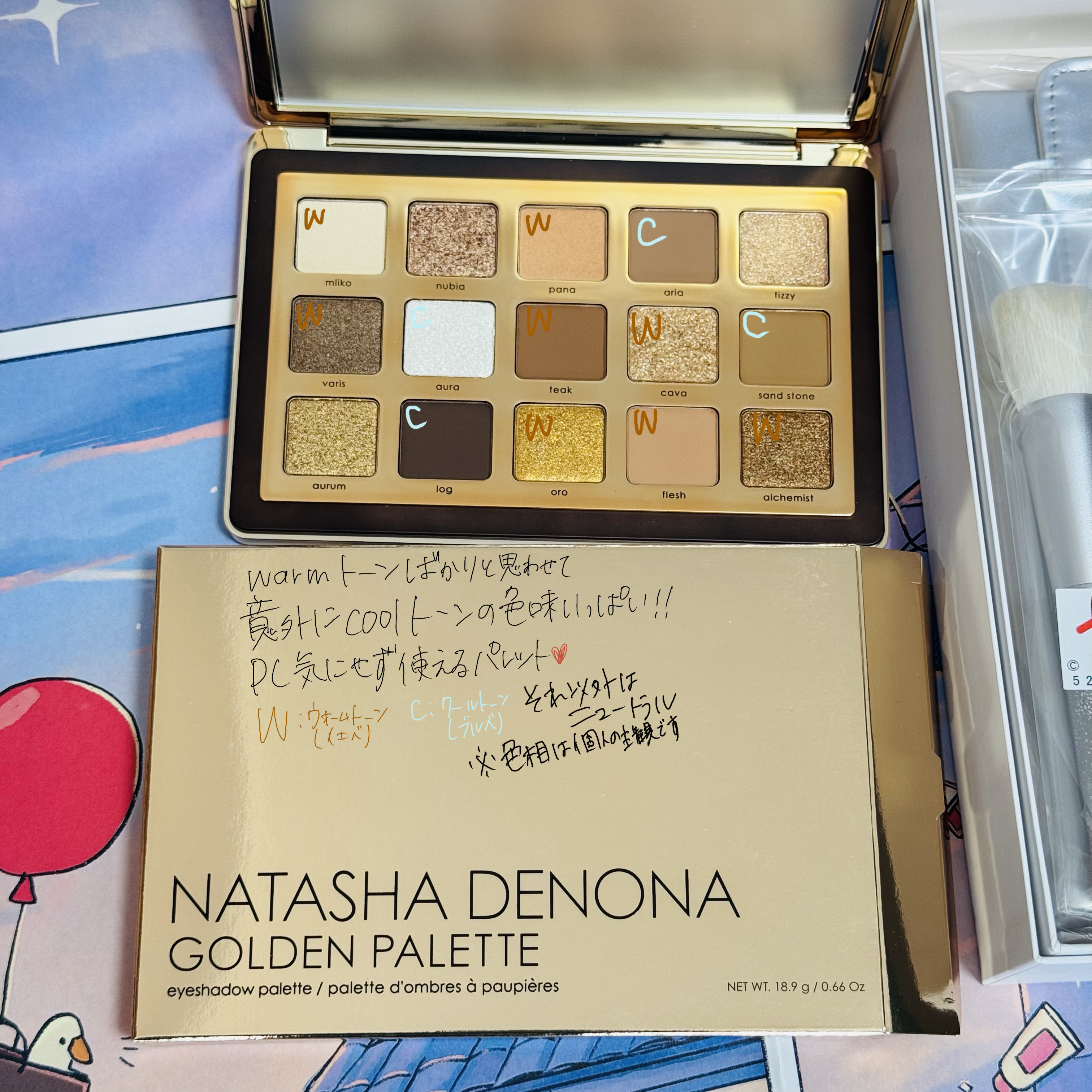 を使ったクチコミ（3枚目）