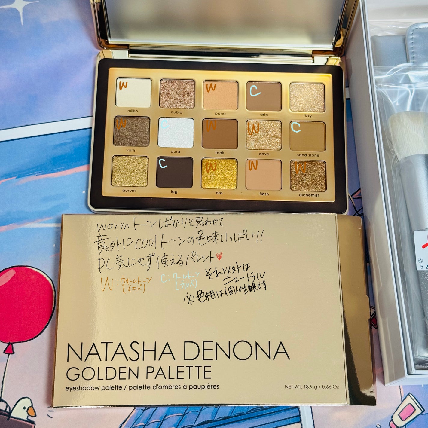 ヒトエのりー on LIPS 「1/17発送から待つこと、約2週間。届きました!今年は箱が例年..」(3枚目)