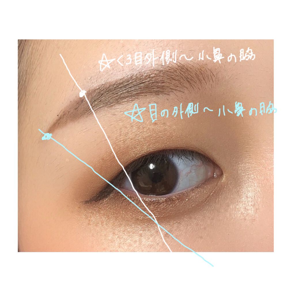 ノーズ＆アイブロウパウダー/CEZANNE/パウダーアイブロウを使ったクチコミ（2枚目）