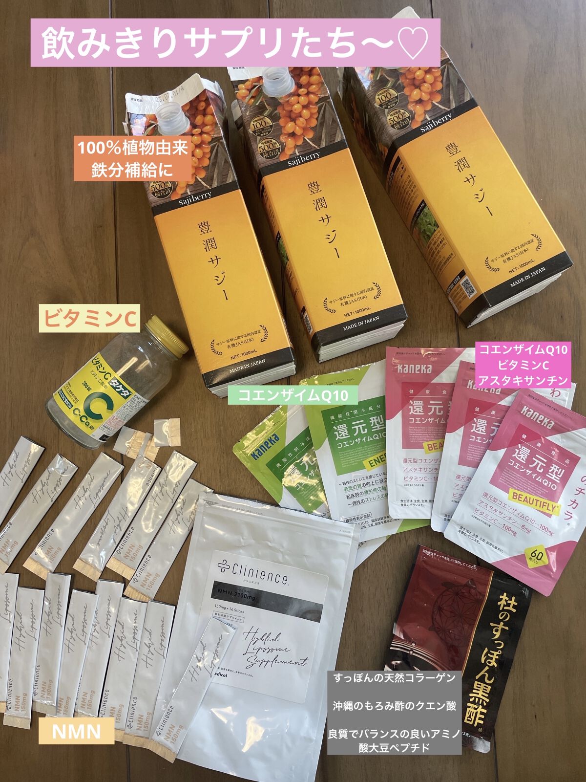 還元型コエンザイムQ10 ENERGYわたしのチカラ　/カネカ/健康サプリメントを使ったクチコミ（1枚目）