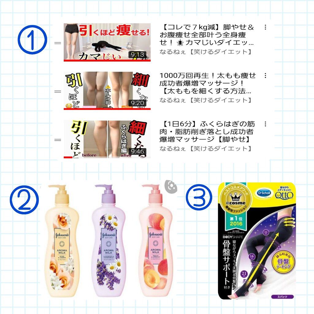 寝ながらメディキュット スパッツ 骨盤テーピング/メディキュット/着圧ソックス・レギンスを使ったクチコミ（2枚目）