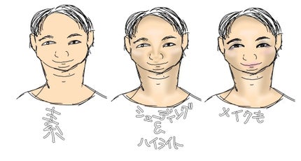 ファッションブロウ ポマードクレヨン/MAYBELLINE NEW YORK/その他アイブロウを使ったクチコミ(3枚目)