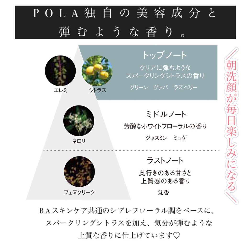 B.A ディープクリアライザー/B.A/洗顔フォームを使ったクチコミ(4枚目)