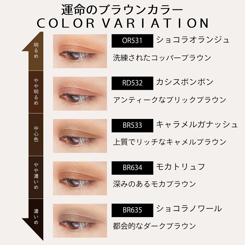 ドラマティックアイカラー (パウダー)/(クリーム)/マキアージュ/アイシャドウパレットを使ったクチコミ（3枚目）