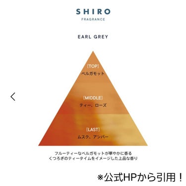 アールグレイ ボディミスト/SHIRO/香水(レディース)を使ったクチコミ（5枚目）