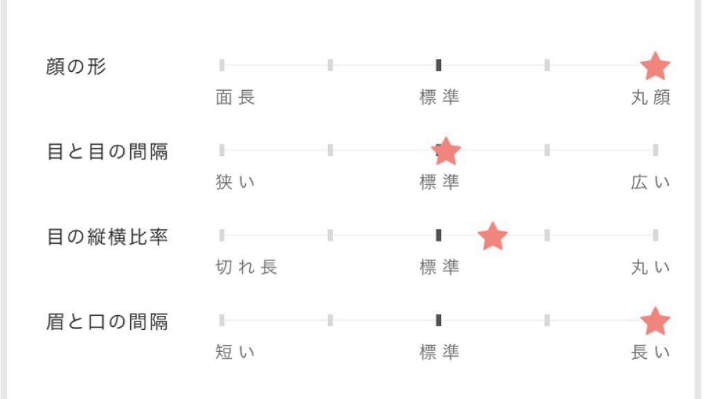 ðmomoð on LIPS ãðã¢ããªã§ç°¡åPC蚺æðORBISã®å
¬åŒã¢ããªã§ç°¡åã«PC蚺æ..ãïŒ10æç®ïŒ