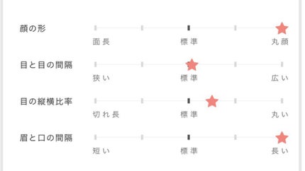 ðmomoð on LIPS ãðã¢ããªã§ç°¡åPC蚺æðORBISã®å
¬åŒã¢ããªã§ç°¡åã«PC蚺æ..ãïŒ10æç®ïŒ