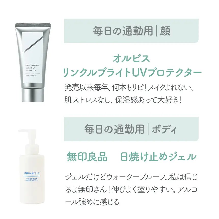 アネッサ　パーフェクトUV　スキンケアミルク　NA/アネッサ/日焼け止めミルクを使ったクチコミ（1枚目）