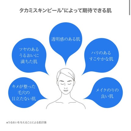 タカミスキンピール/タカミ/ブースター・導入液を使ったクチコミ(6枚目)