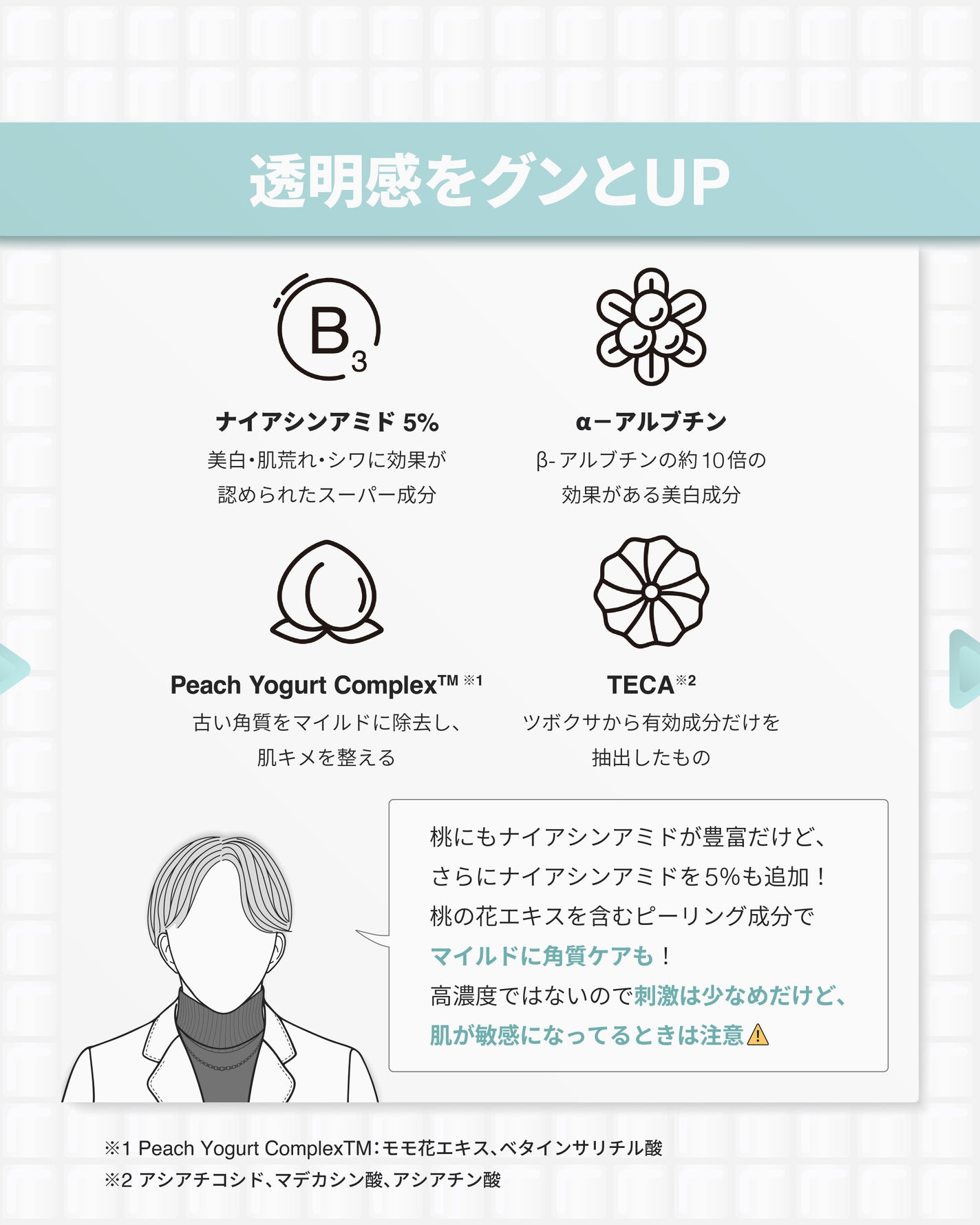 桃70%ナイアシンセラム/Anua/美容液を使ったクチコミ(4枚目)