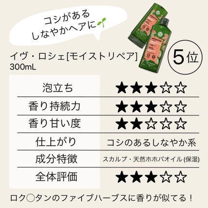 ãªã€ã«ã€ã³ã·ã£ã³ããŒïŒãªã€ã«ã€ã³ã³ã³ãã£ã·ã§ããŒïŒãªããïŒãªãã¢ïŒ/ãã£ã¢ããŒã/åžè²©ã·ã£ã³ããŒã䜿ã£ãã¯ãã³ãïŒ6æç®ïŒ