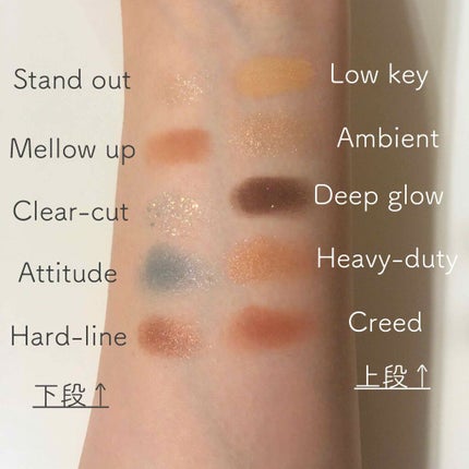 ニューデップスアイシャドウパレット/hince/アイシャドウパレットを使ったクチコミ(2枚目)