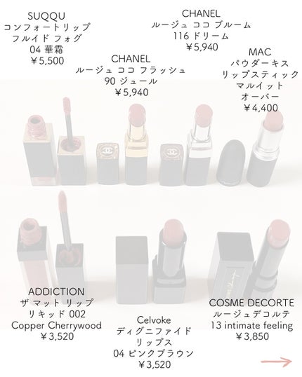 パウダーキス リップスティック/M・A・C/口紅を使ったクチコミ(3枚目)