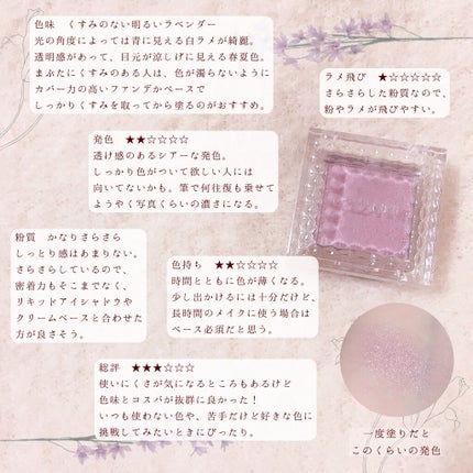 シングルカラーアイシャドウ/CEZANNE/単色アイシャドウを使ったクチコミ(2枚目)