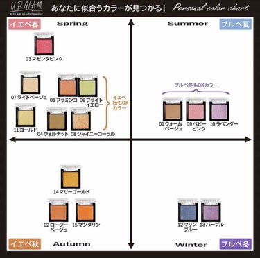 UR GLAM　POWDER EYESHADOW ロージーベージュ/U R GLAM/パウダーアイシャドウを使ったクチコミ（3枚目）