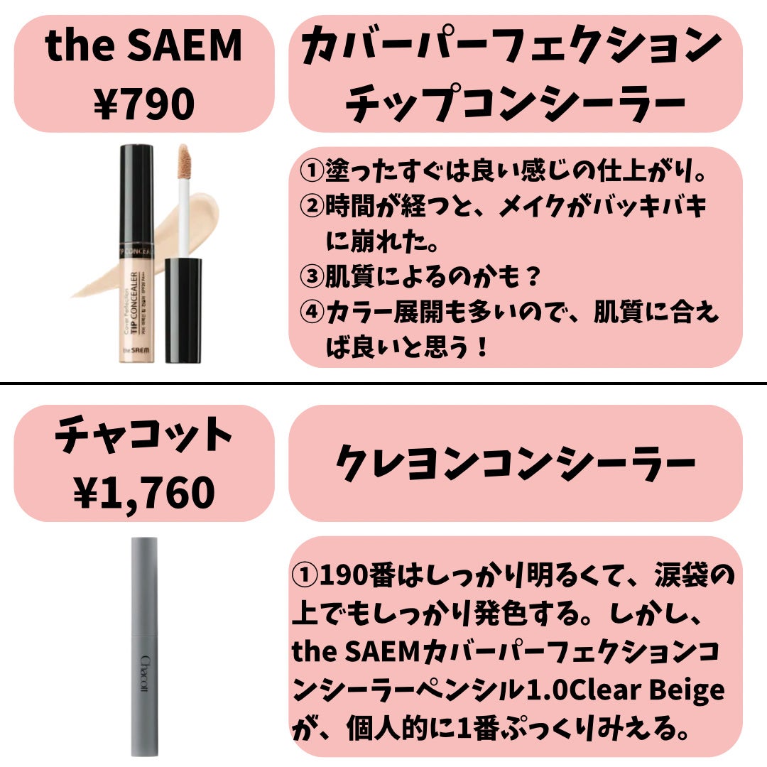 カバーパーフェクション チップコンシーラー/the SAEM/リキッドコンシーラーを使ったクチコミ(6枚目)