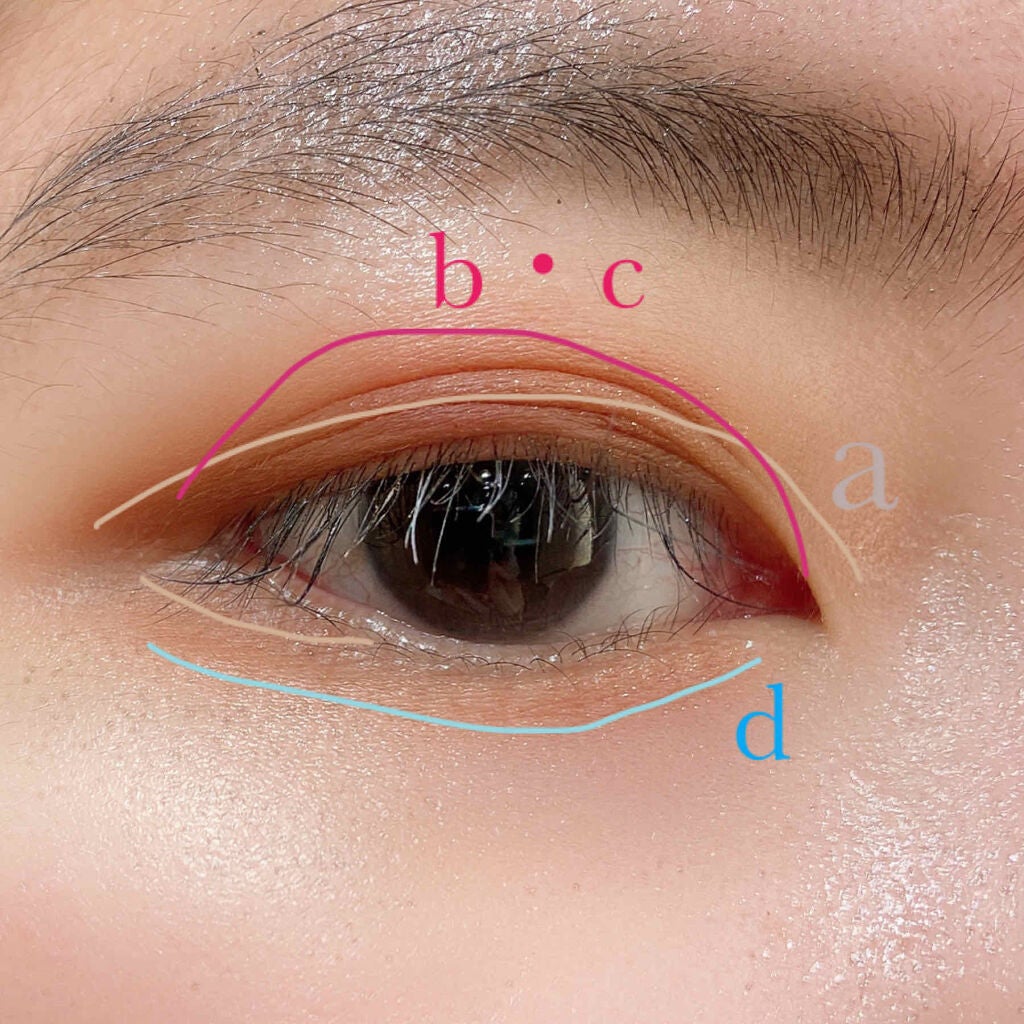 3CE TRIPLE SHADOW/3CE/アイシャドウパレットを使ったクチコミ(4枚目)