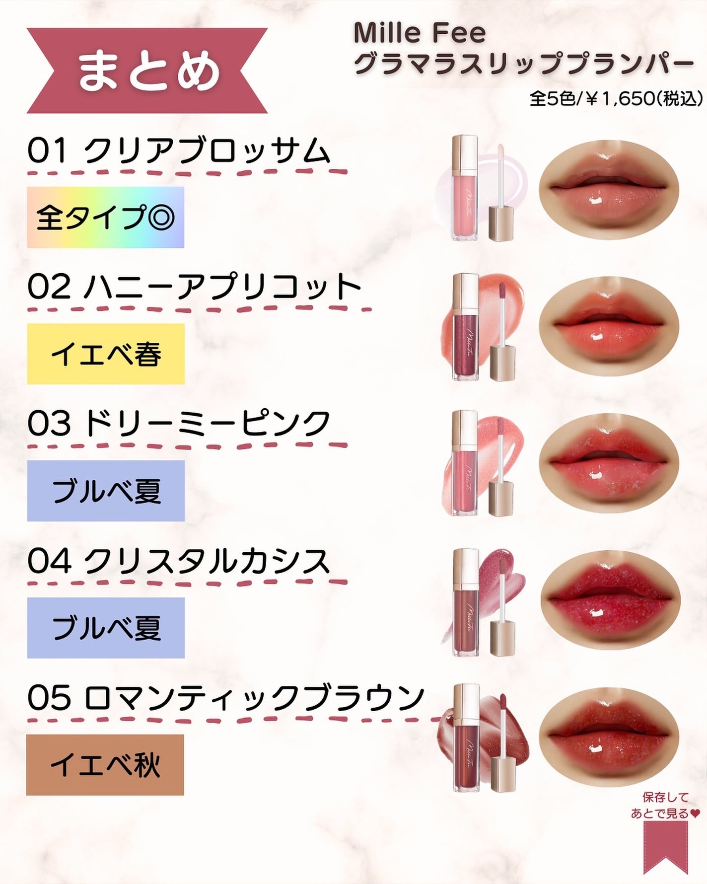 グラマラスリッププランパー/MilleFée/リッププランパーを使ったクチコミ(9枚目)