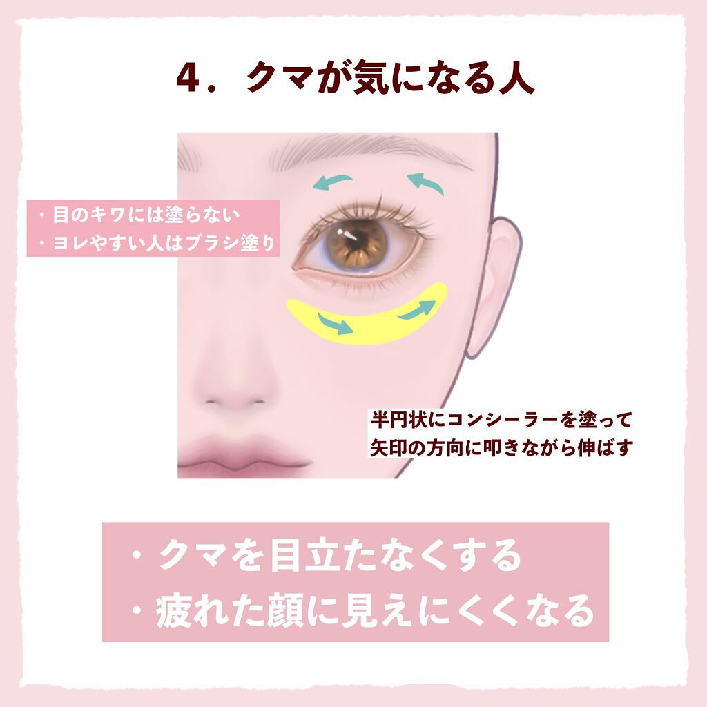 ラディアントクリーミーコンシーラー/NARS/リキッドコンシーラーを使ったクチコミ(5枚目)