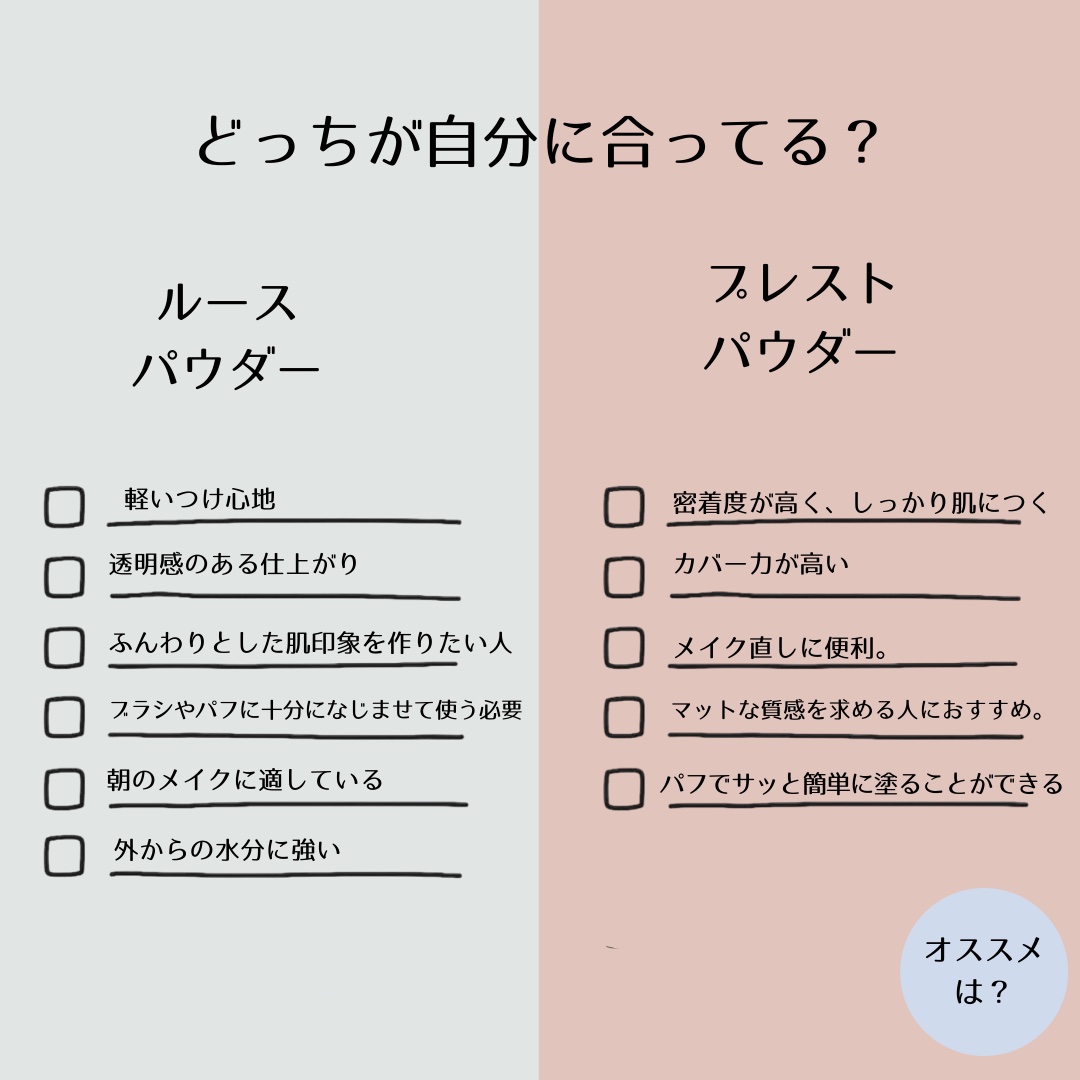 ライトリフレクティングセッティングパウダー　プレスト　N/NARS/プレストパウダーを使ったクチコミ（2枚目）