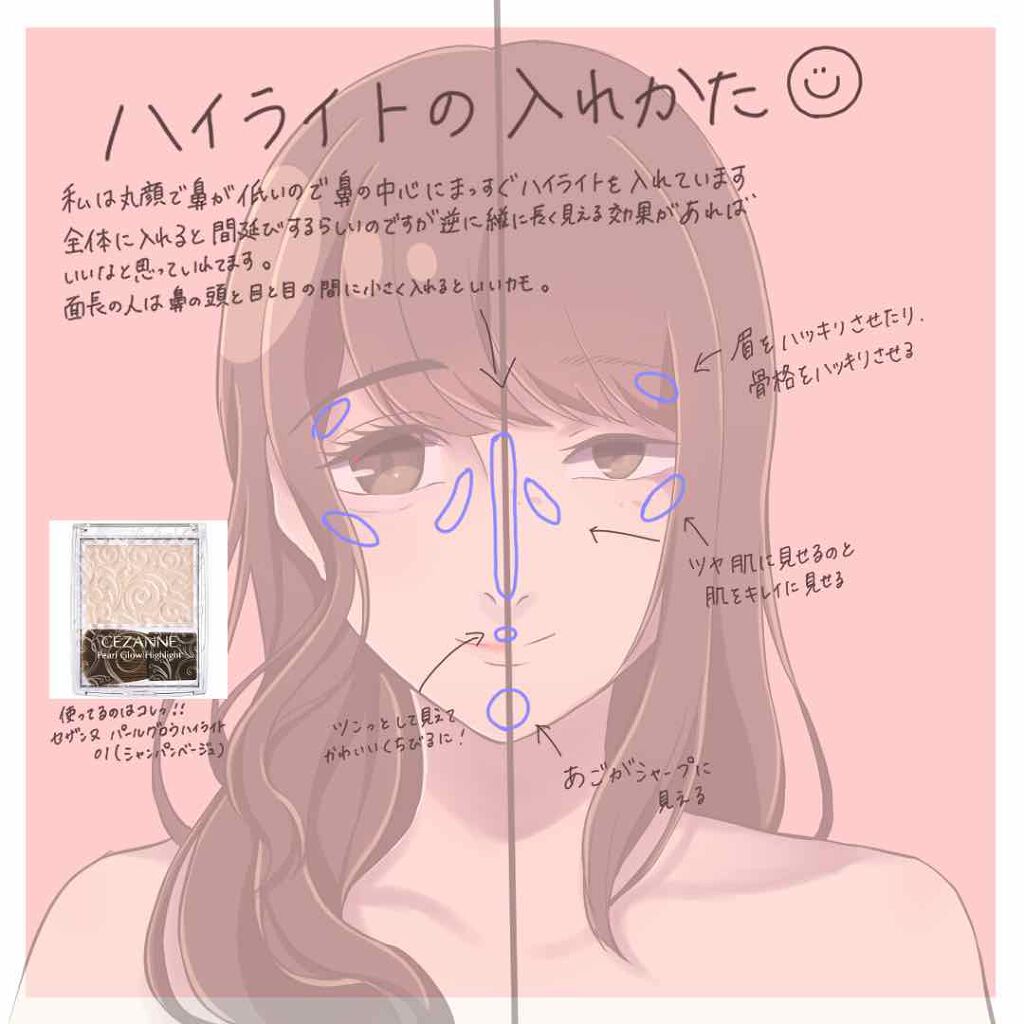 シェーディングスティック/CEZANNE/シェーディングを使ったクチコミ(2枚目)