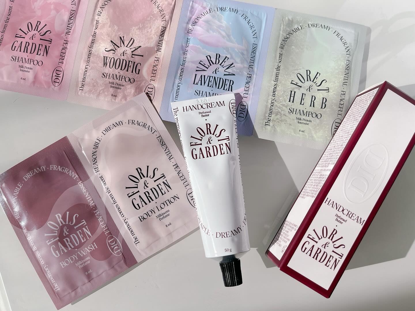 パフュームバターハンドクリーム/odiD/その他を使ったクチコミ（1枚目）