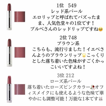 口紅(詰替用)/ちふれ/口紅を使ったクチコミ(2枚目)
