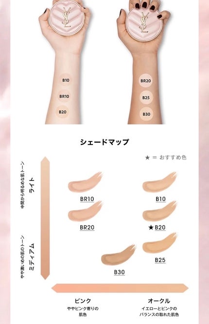 ラディアント タッチ グロウパクト/YVES SAINT LAURENT BEAUTE/クッションファンデーションを使ったクチコミ(5枚目)