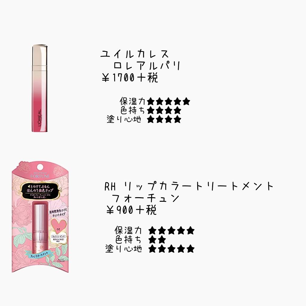 オペラ リップティント N/OPERA/リップティントを使ったクチコミ(3枚目)