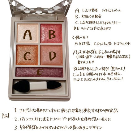 ããã©ããã¶ã€ã³ ã¢ã€ãã¬ãã/Visée/ã¢ã€ã·ã£ããŠãã¬ããã䜿ã£ãã¯ãã³ãïŒ3æç®ïŒ