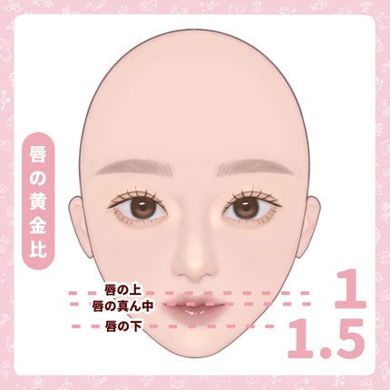 アートクラスバイロダン シェーディング/too cool for school/シェーディングを使ったクチコミ(8枚目)