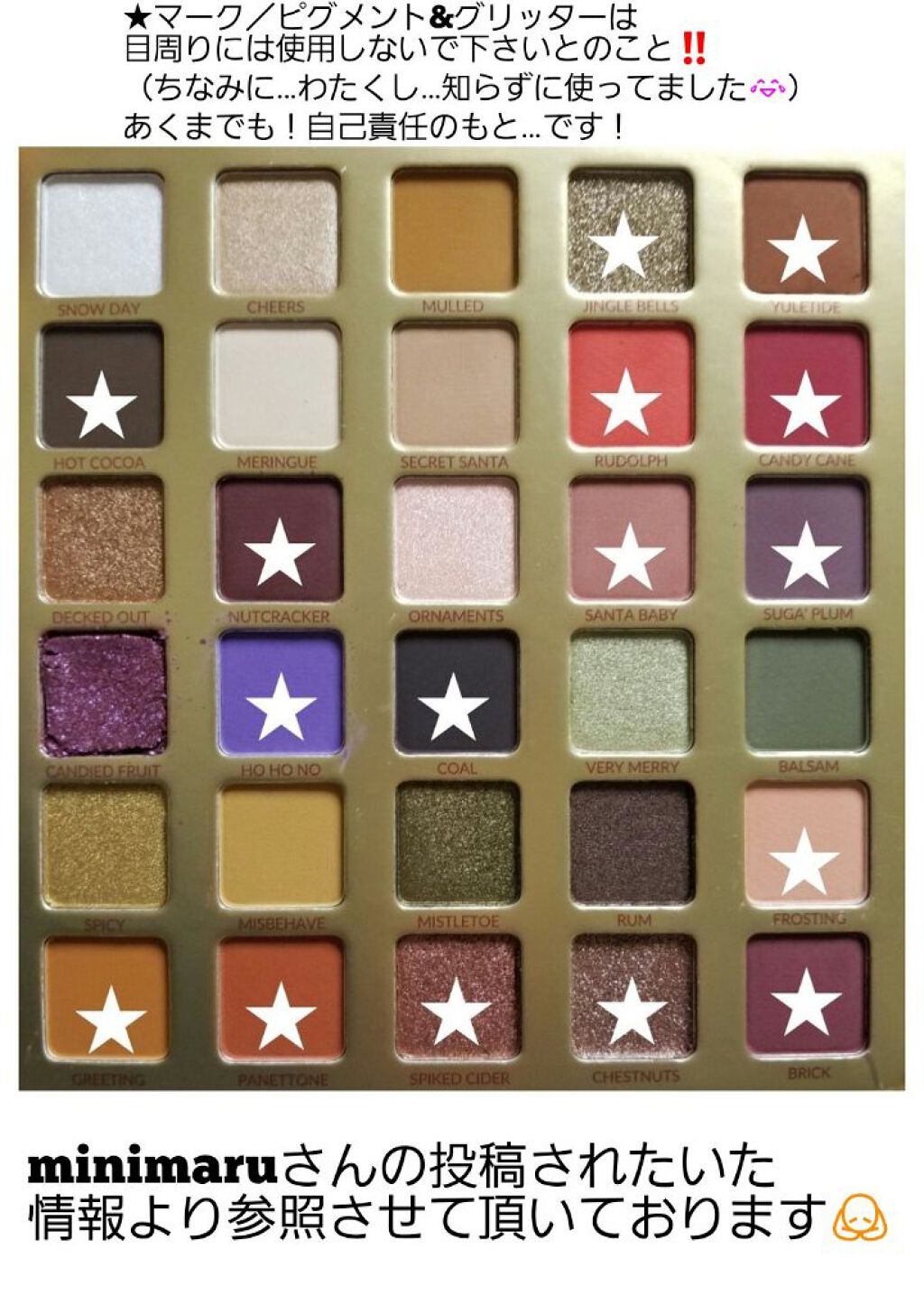 NAUGHTY/bh cosmetics/アイシャドウパレットを使ったクチコミ(5枚目)