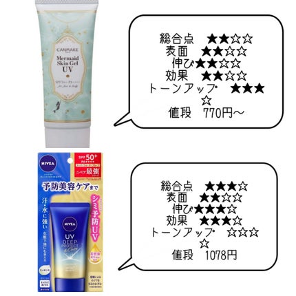 マーメイドスキンジェルUV/キャンメイク/日焼け止めジェルを使ったクチコミ(5枚目)