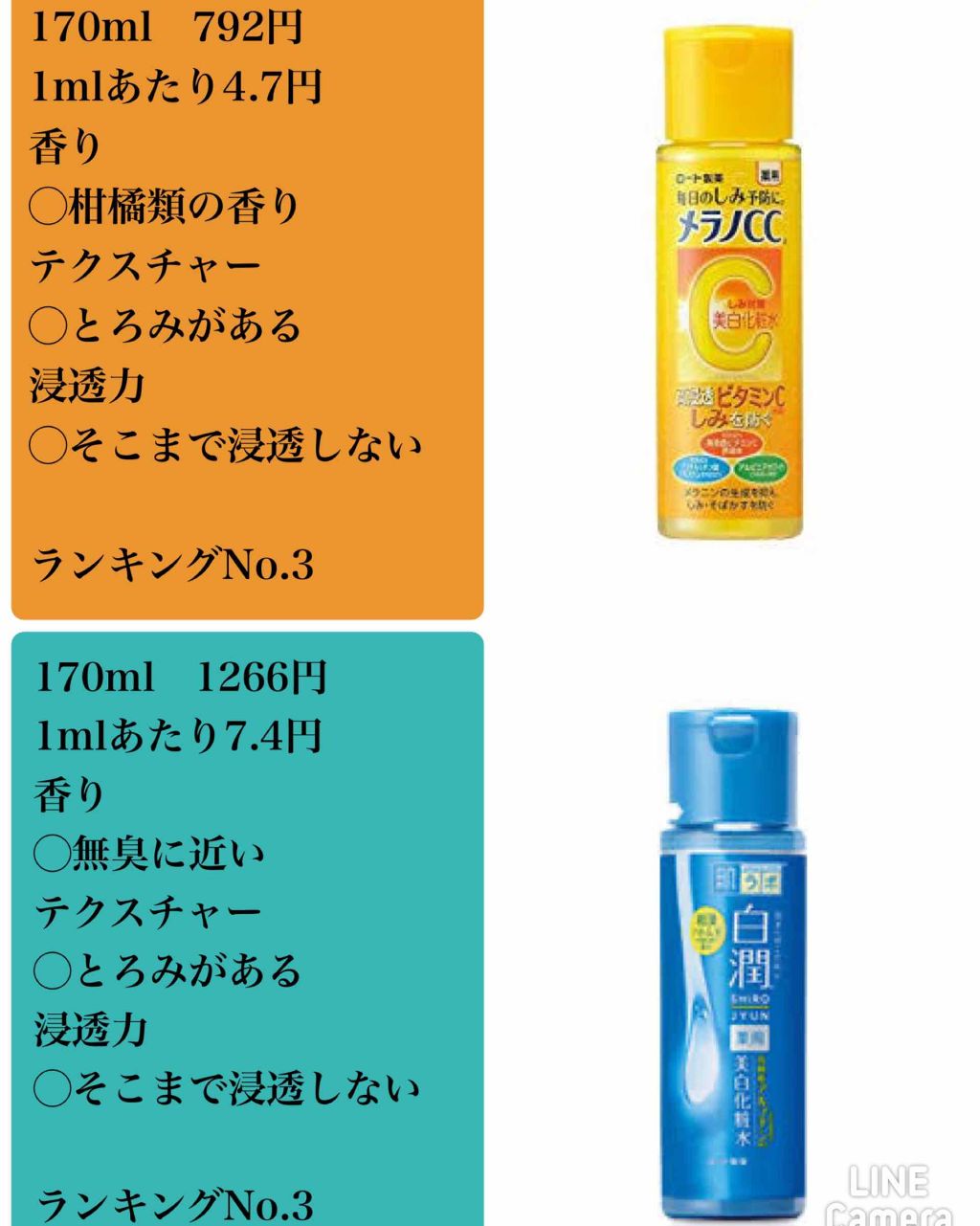 化粧水/なめらか本舗/化粧水を使ったクチコミ(3枚目)