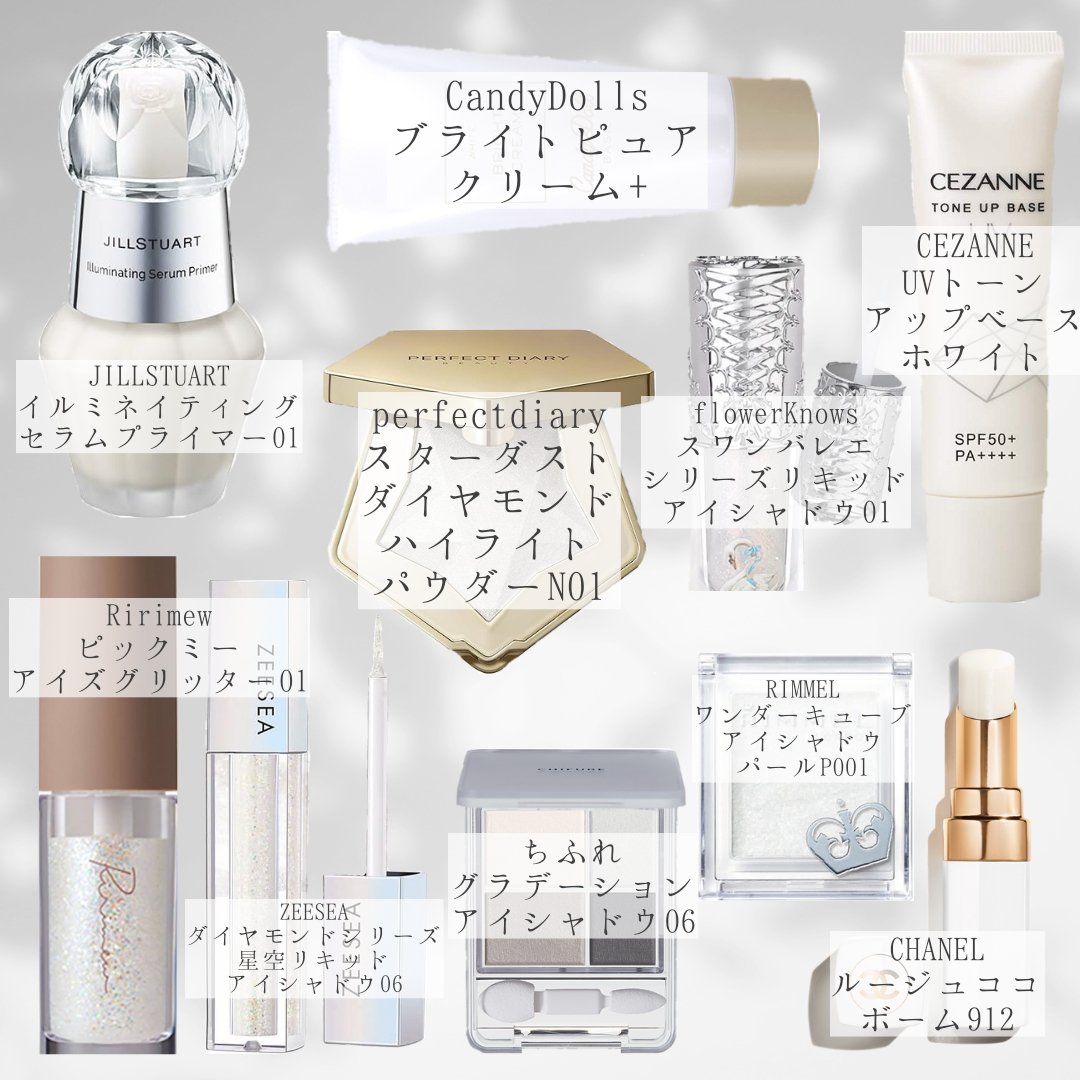 ダイヤモンドシリーズ 星空リキッドアイシャドウ/ZEESEA/リキッドアイシャドウを使ったクチコミ（3枚目）