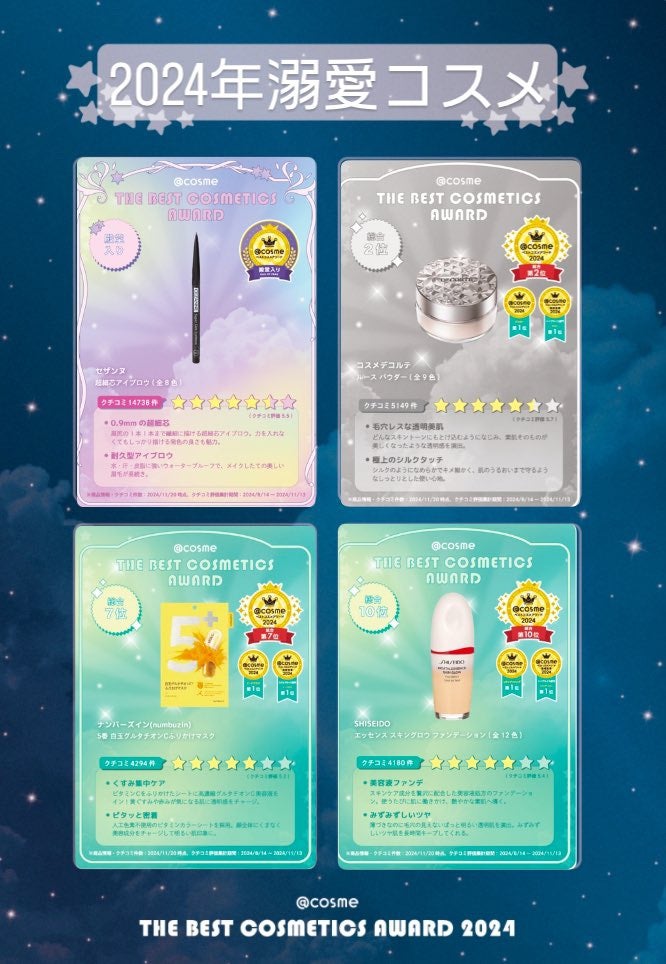 超細芯アイブロウ/CEZANNE/アイブロウペンシルを使ったクチコミ(1枚目)