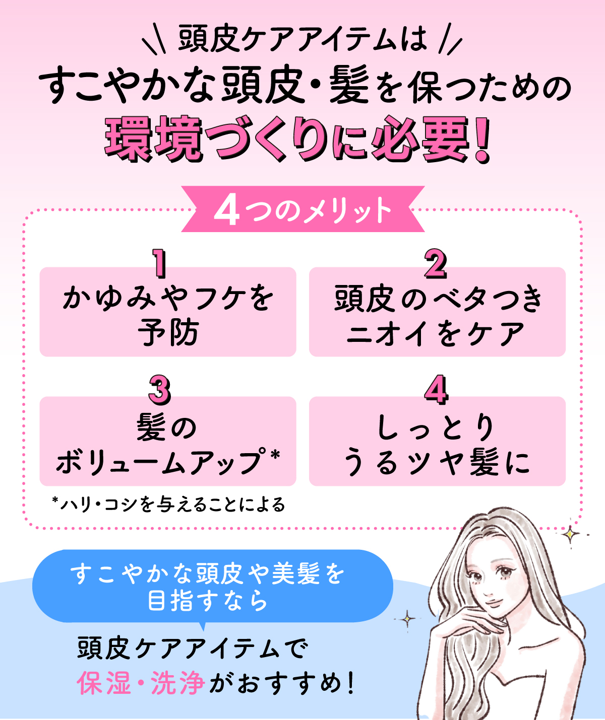 頭皮ケアアイテムはすこやかな頭皮・髪を保つための環境づくりに必要！4つのメリットはかゆみやフケを予防、頭皮のベタつき・ニオイをケア、髪のボリュームアップ、しっとりうるツヤ髪になれる。すこやかな頭皮や美髪を目指すなら頭皮ケアアイテムで保湿・洗浄がおすすめ！