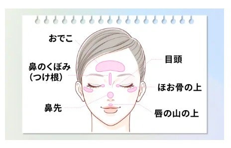 ブルベ夏にアイシャドウはいらない?理由とおすすめのアイシャドウを紹介≪プチプラ・デパコス・韓国≫の画像