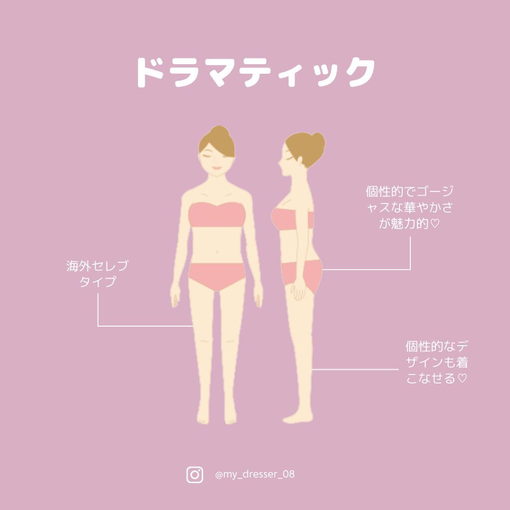 ððð§ð | ããŒãœãã«ã«ã©ãŒã¢ããªã¹ã on LIPS ã7ã¿ã€ãéªšæ ŒèšºæïŒâ¡éªšæ Œãã©ããã£ãã¯â¡ããã£ãŒã©ã€ã³ãçŽç·..ãïŒ1æç®ïŒ