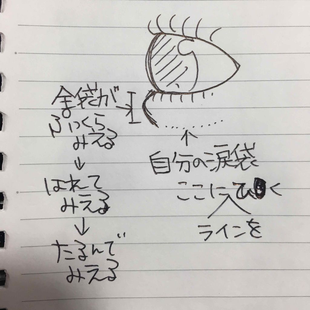 描くふたえアイライナー/CEZANNE/リキッドアイライナーを使ったクチコミ(2枚目)