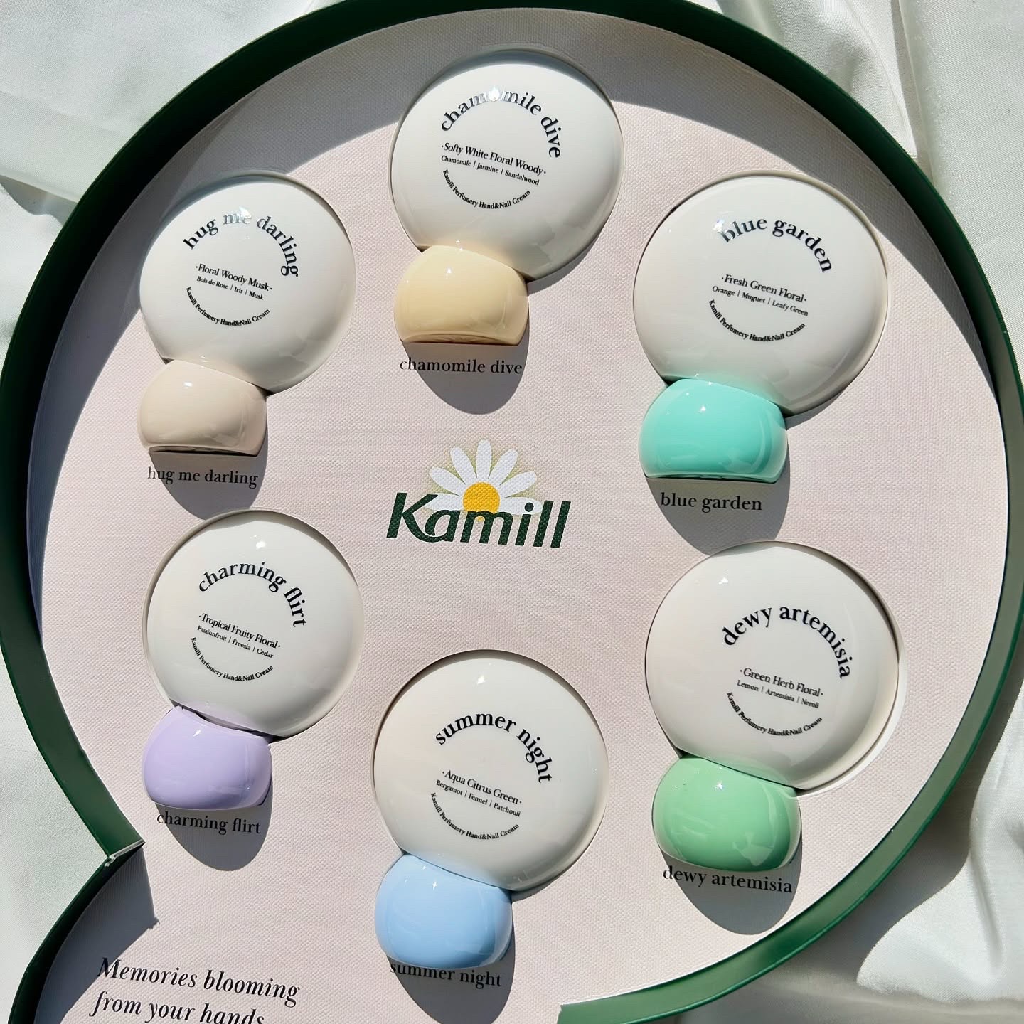 パフューマリー ハンド＆ネイルクリーム サマーナイト 50ml/カミール/ハンドクリームを使ったクチコミ（1枚目）