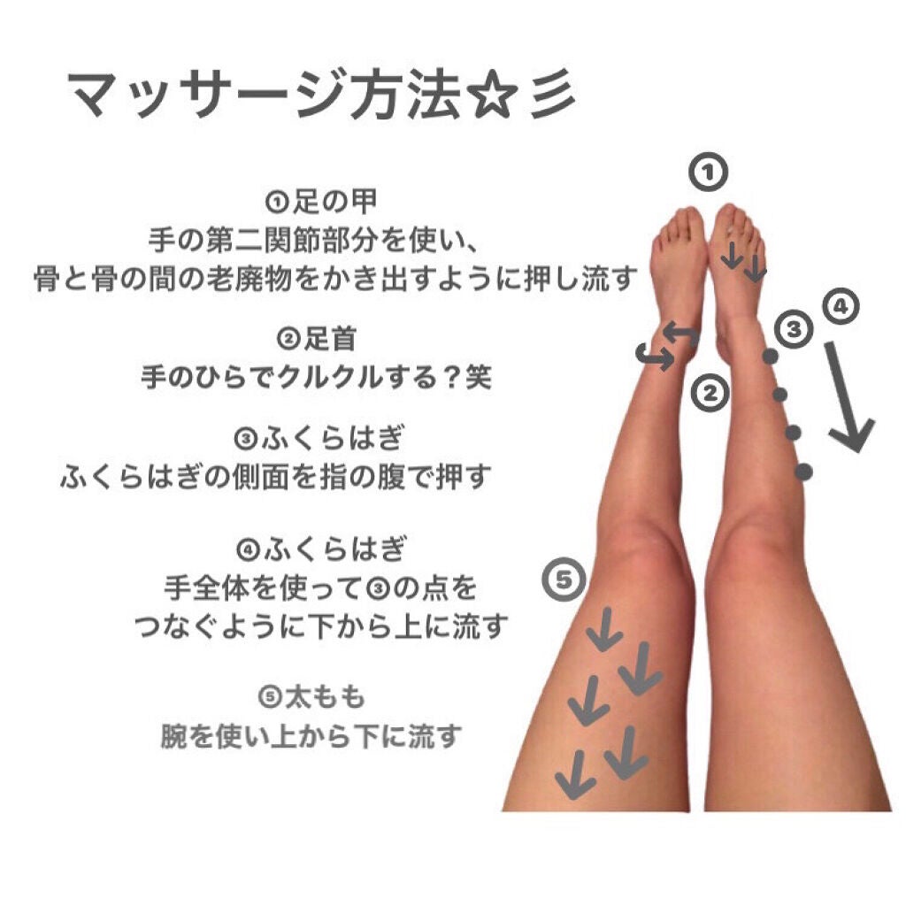 スキンミルク(しっとり)/ニベア/ボディミルクを使ったクチコミ(3枚目)