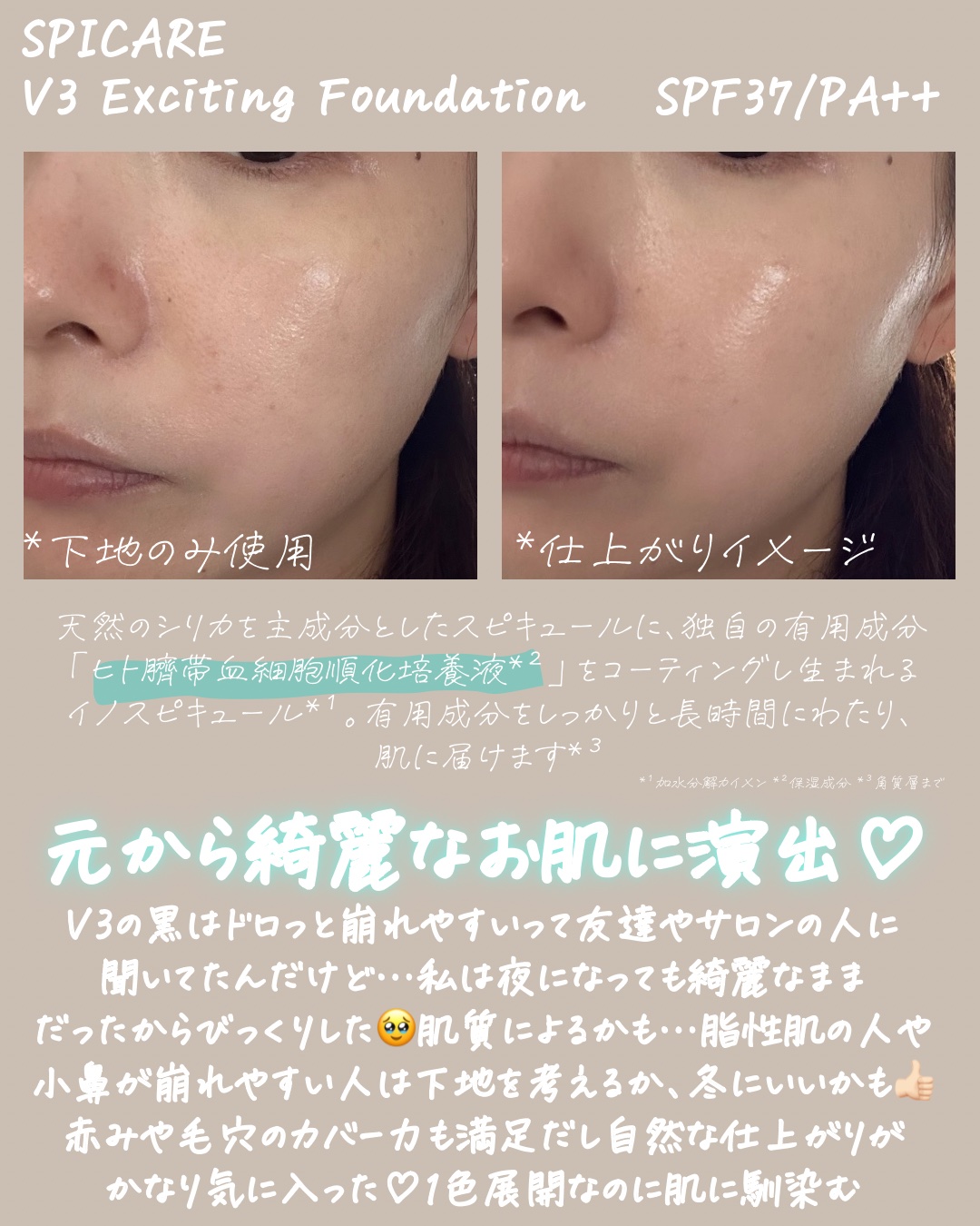 を使ったクチコミ（3枚目）