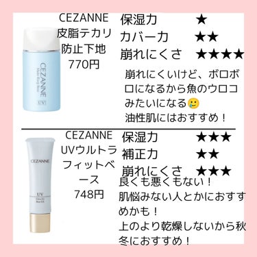 皮脂テカリ防止下地/CEZANNE/化粧下地を使ったクチコミ（2枚目）