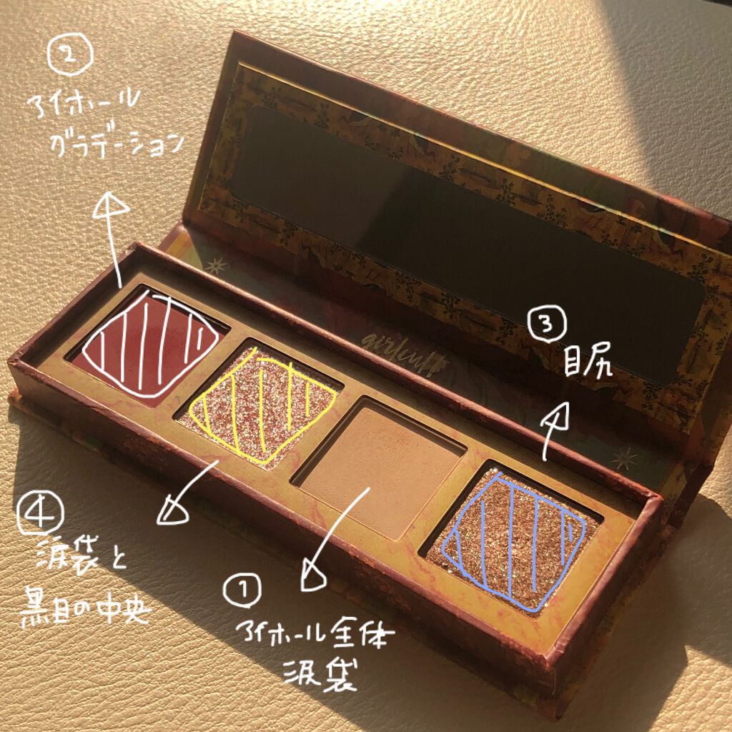 山海シリーズ 4色アイシャドウパレット/GirlCult/アイシャドウパレットを使ったクチコミ(3枚目)